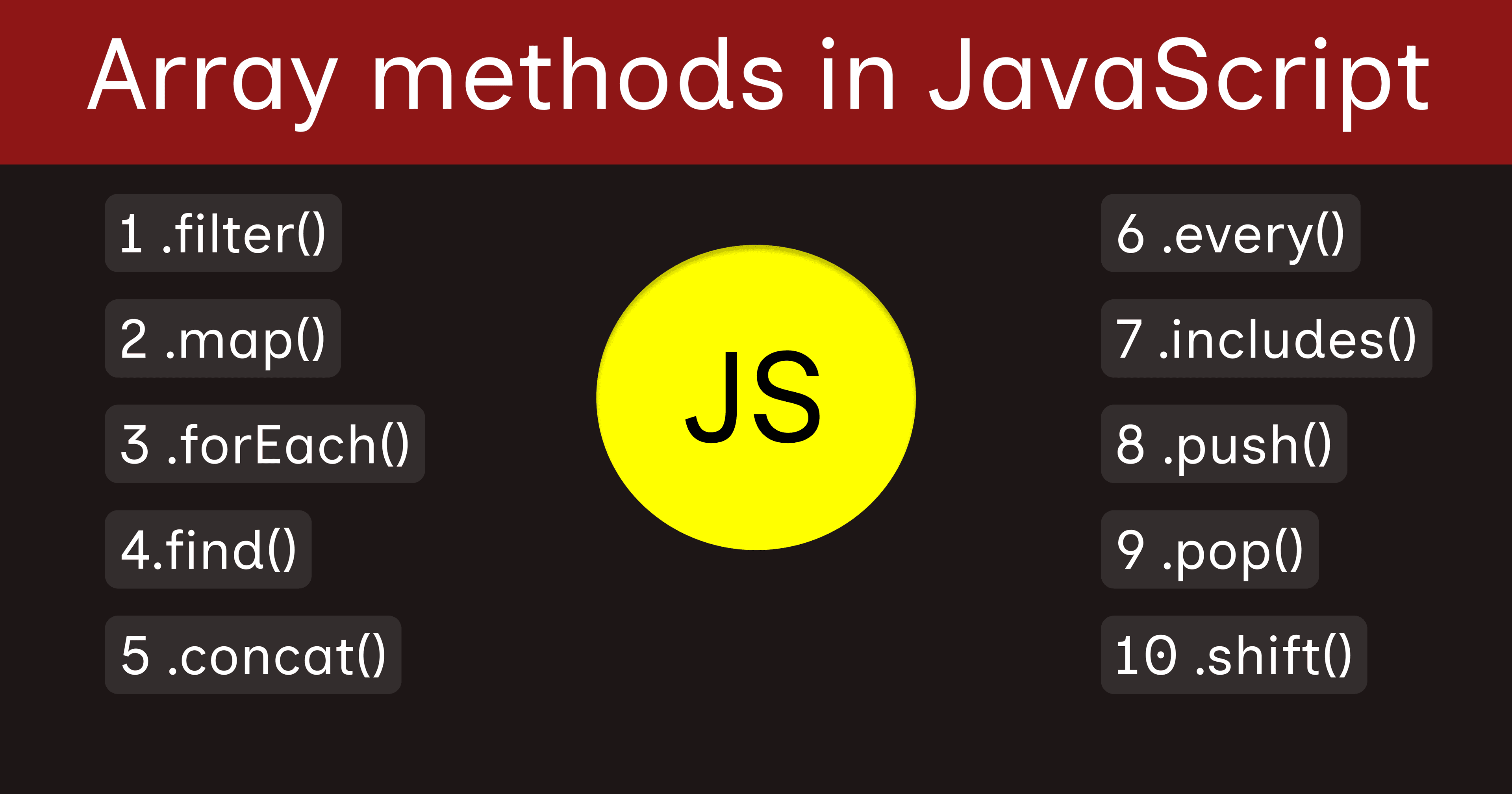 JavaScript: Array Methods in JS